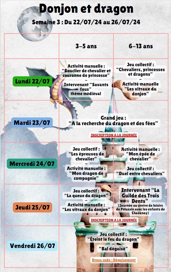 cl ete 5